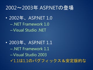 2002～2003年 ASP.NETの登場
• 2002年、ASP.NET 1.0
–.NET Framework 1.0
–Visual Studio .NET
• 2003年、ASP.NET 1.1
–.NET Framework 1.1
–Visual Studio 2003
1.1は1.1のバグフィックス＆安定版的な
 