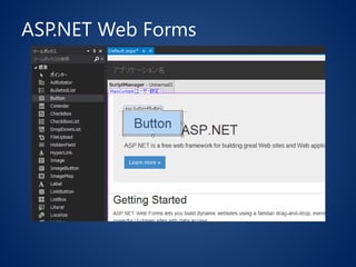 ASP.NET Web Forms
 