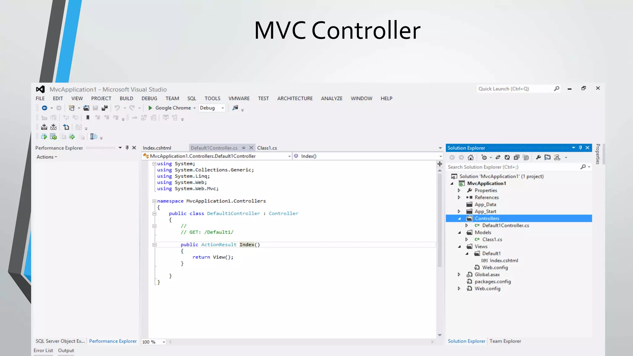 MVC Controller 
 