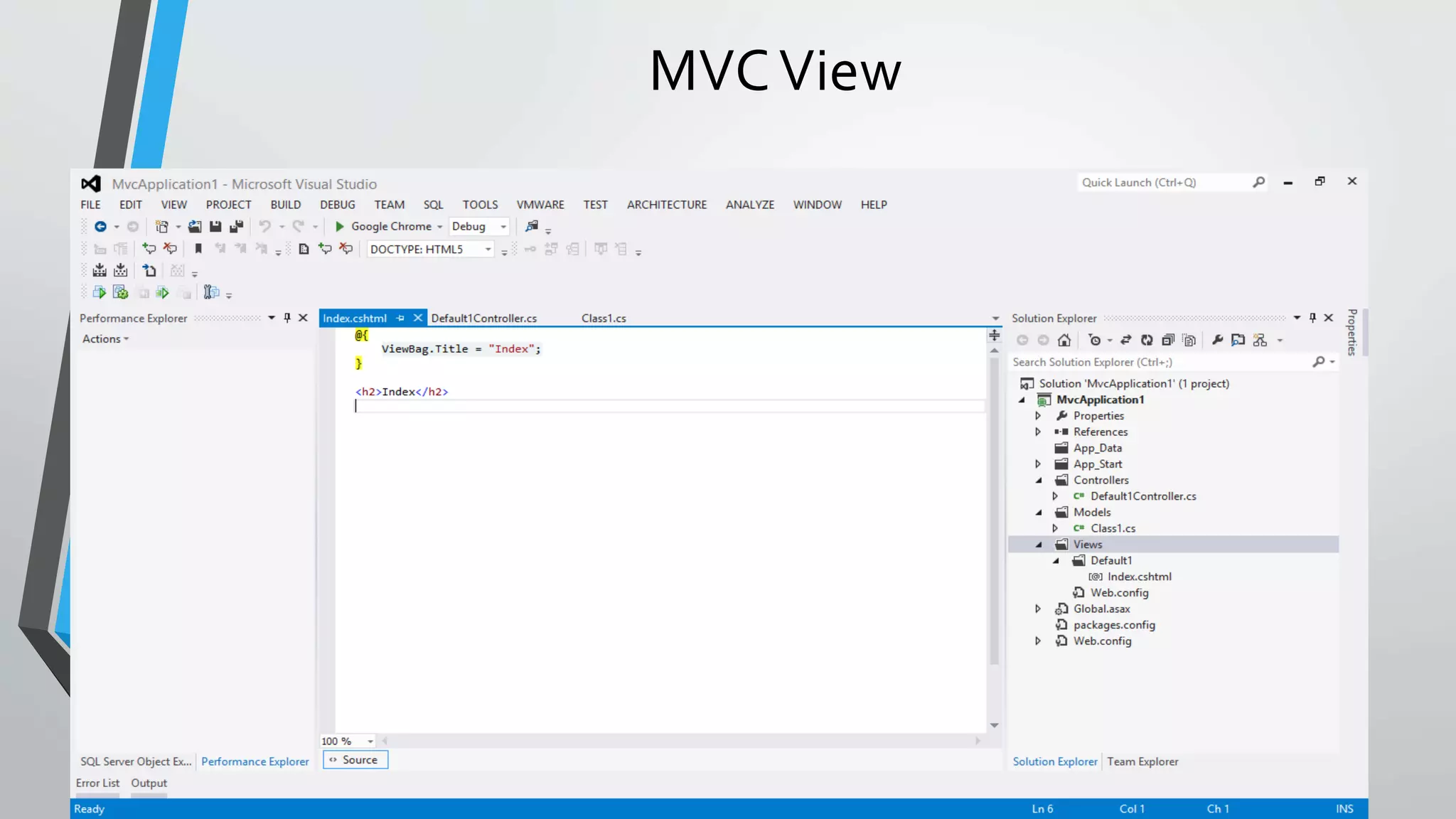 MVC View 
 