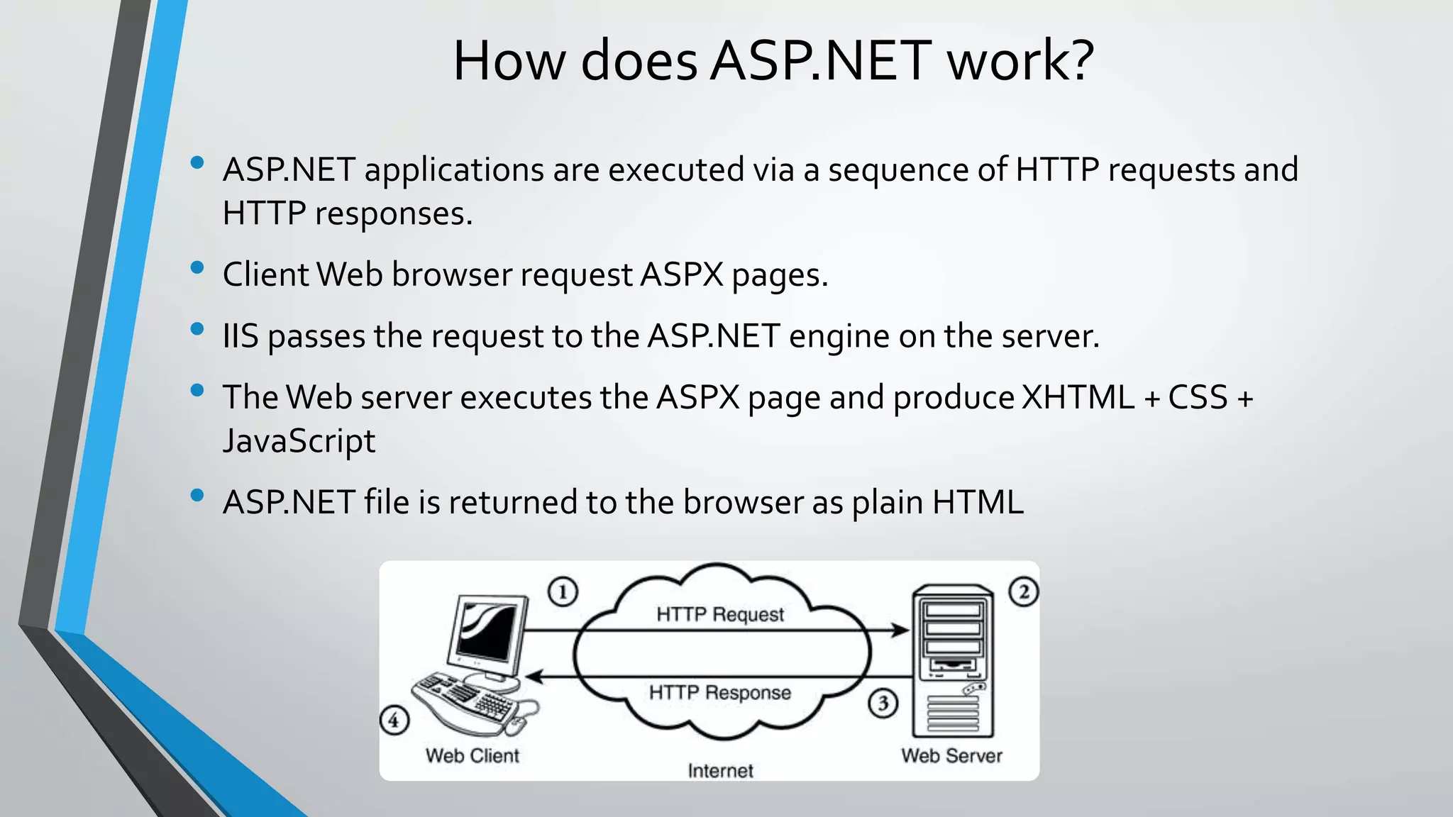 How does ASP.NET work? 
• ASP.NET applications are executed via a sequence of HTTP requests and 
HTTP responses. 
• Client Web browser request ASPX pages. 
• IIS passes the request to the ASP.NET engine on the server. 
• The Web server executes the ASPX page and produce XHTML + CSS + 
JavaScript 
• ASP.NET file is returned to the browser as plain HTML 
 