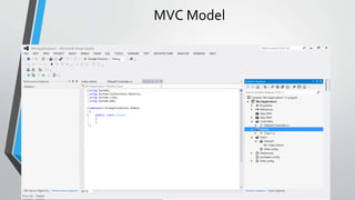 MVC Model 
 