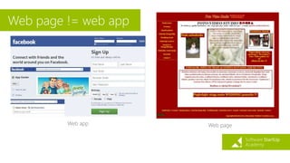 Web page != web app
Web app Web page
 