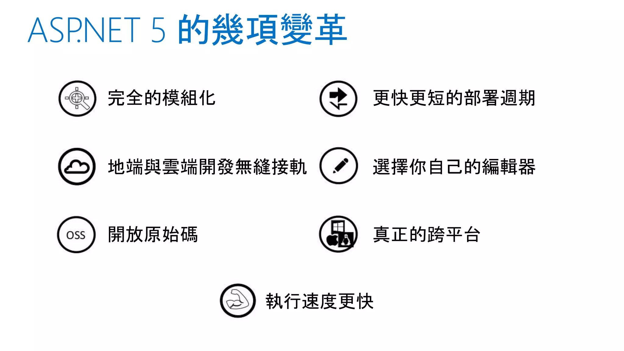 完全的模組化
地端與雲端開發無縫接軌
開放原始碼
更快更短的部署週期
選擇你自己的編輯器
真正的跨平台
執行速度更快
 
