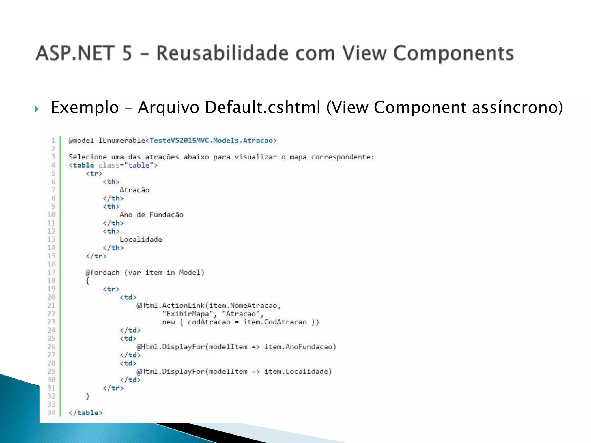  Exemplo – Arquivo Default.cshtml (View Component assíncrono)
 