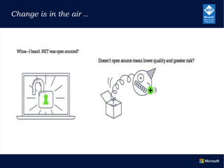 Change is in the air ..
 