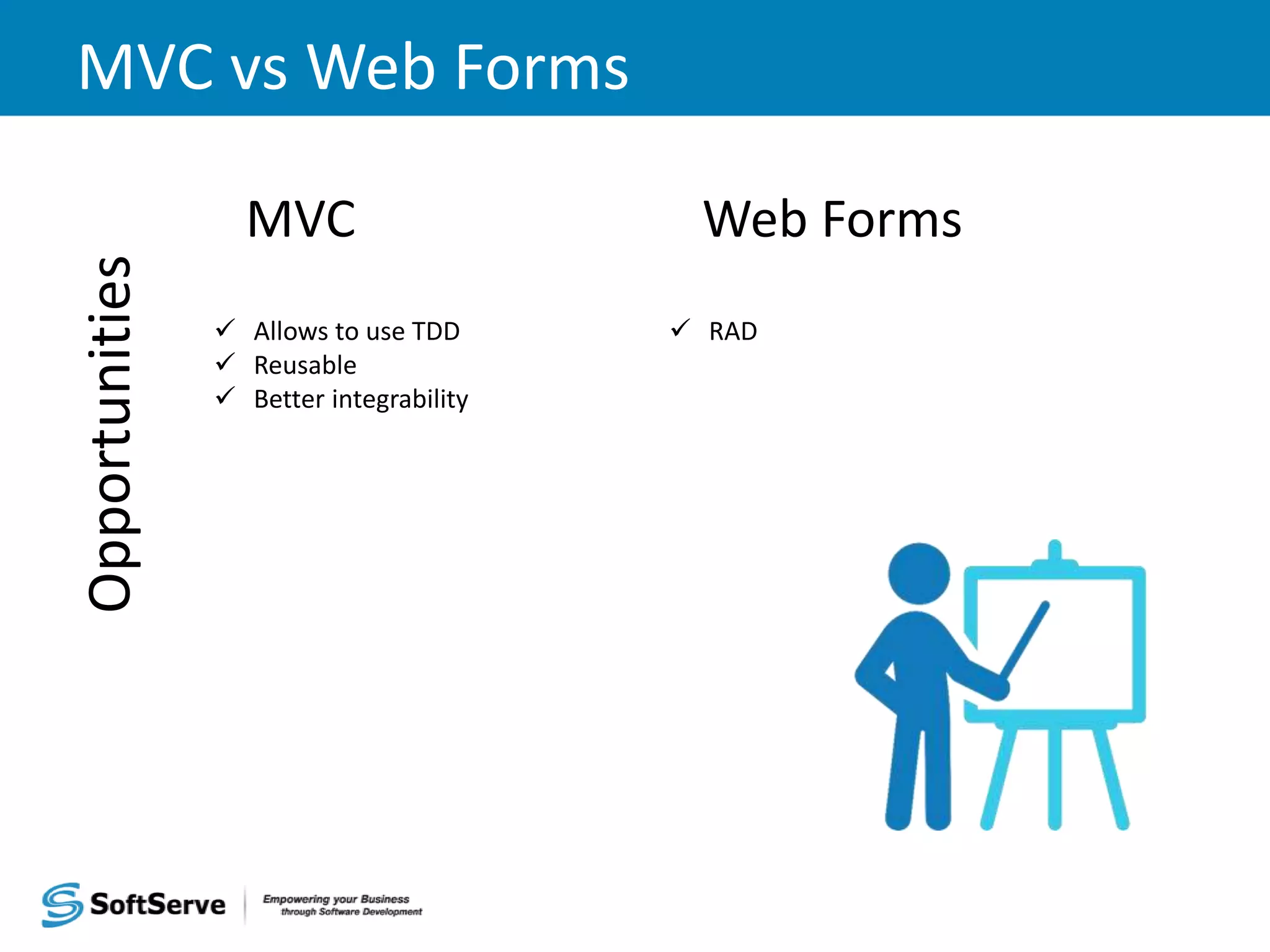 MVC vs Web Forms MVC Web Forms Opportunities  Allows to use TDD  Reusable  Better integrability  RAD 