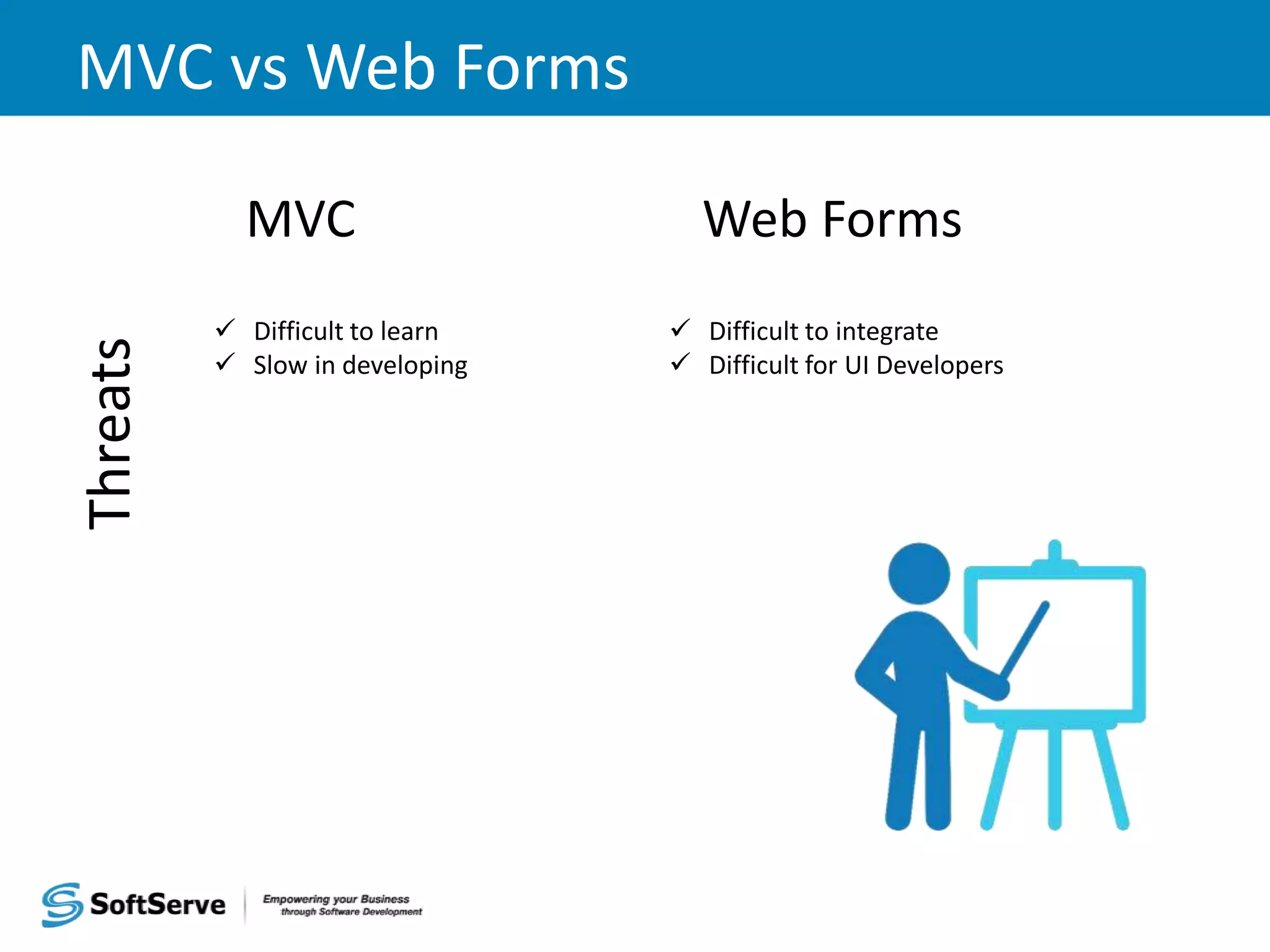 MVC vs Web Forms MVC Web Forms Threats  Difficult to learn  Slow in developing  Difficult to integrate  Difficult for UI Developers 