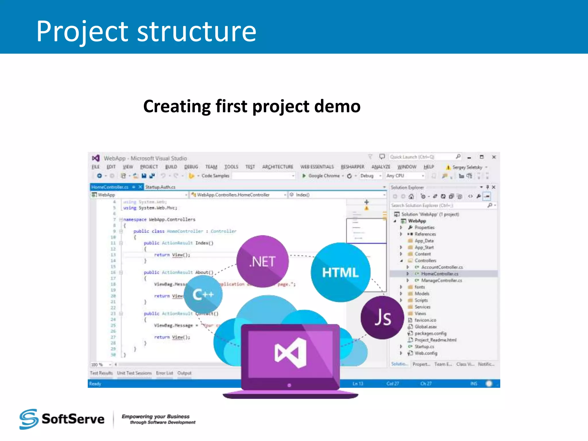 Project structure Creating first project demo 