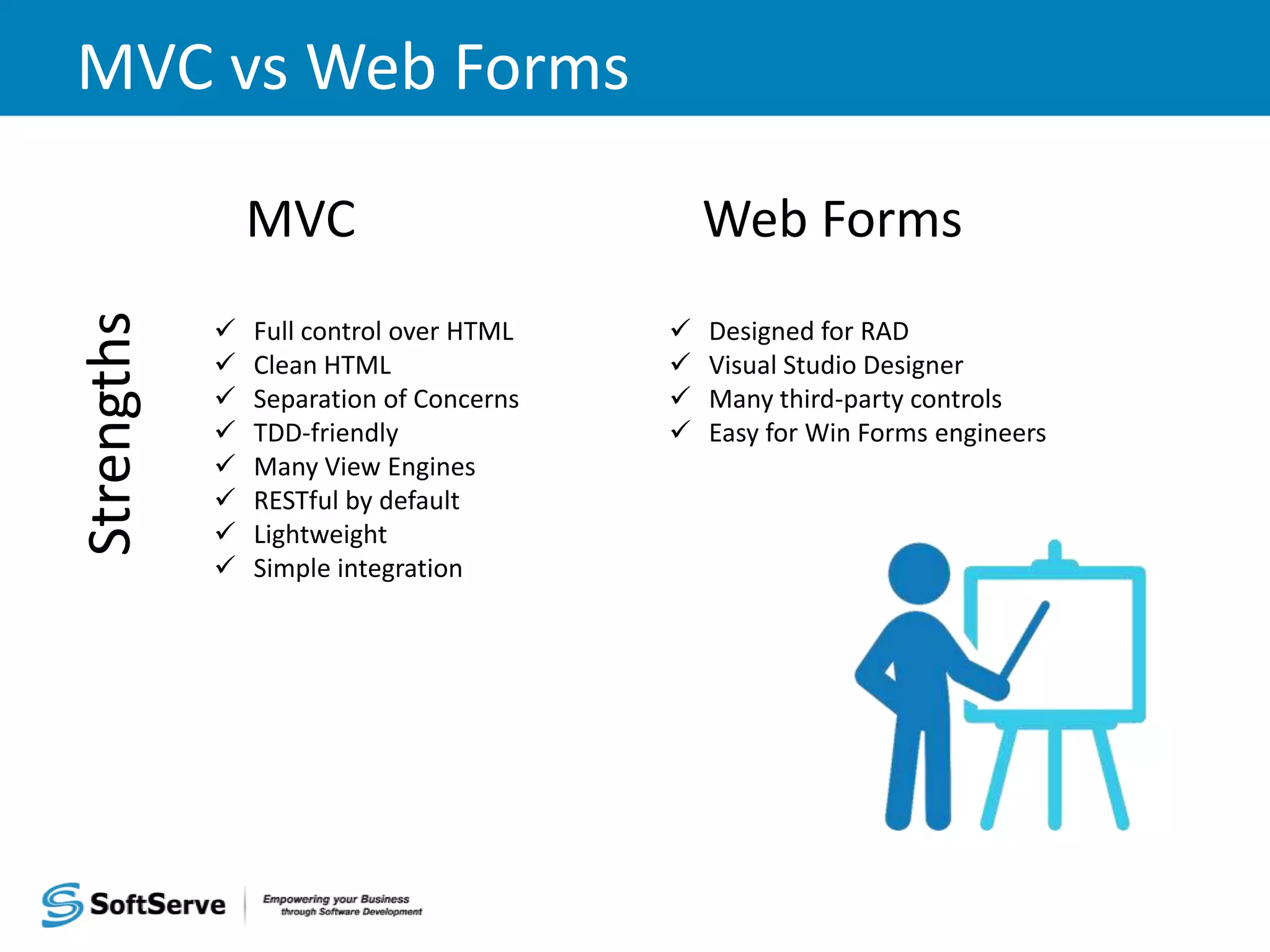MVC vs Web Forms MVC Web Forms Strengths  Full control over HTML  Clean HTML  Separation of Concerns  TDD-friendly  Many View Engines  RESTful by default  Lightweight  Simple integration  Designed for RAD  Visual Studio Designer  Many third-party controls  Easy for Win Forms engineers 