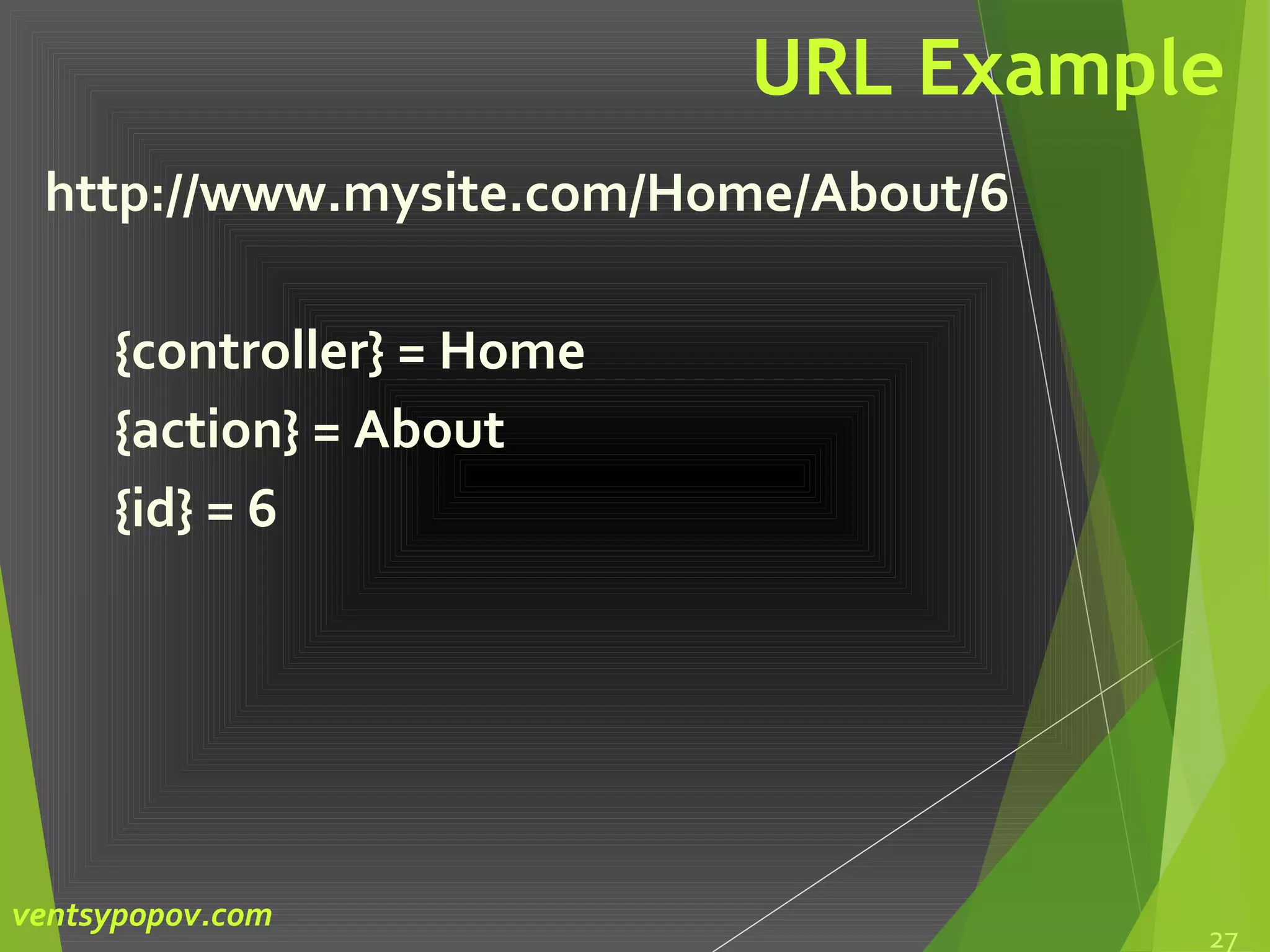 URL Example
http://www.mysite.com/Home/About/6
{controller} = Home
{action} = About
{id} = 6
27
ventsypopov.com
 