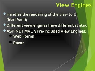 MVC ppt presentation | PPT
