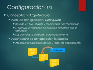 Configuración 1/3
 Conceptos y Arquitectura
 Arch. de configuración: Config.web
 Basado en XML, legible y modificable por “humanos”
 El archivo se mantiene en el mismo directorio que la
aplicación
 Los cambios se detectan automáticamente
 Arquitectura de configuración jerárquica
 Afecta el subdirectorio actual y todos los dependientes
Root
Dir
Sub
Dir1
Sub
Dir2
Config.web
 