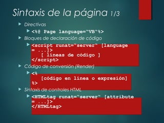 Sintaxis de la página 1/3
 Directivas
 <%@ Page language=“VB“%>
 Bloques de declaración de código
 <script runat=“server“ [language
= ...]>
[ líneas de código ]
</script>
 Código de conversión (Render)
 <%
[código en línea o expresión]
%>
 Sintaxis de controles HTML
 <HTMLtag runat=“server“ [attribute
= ...]>
</HTMLtag>
 