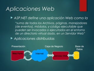 Aplicaciones Web
 ASP.NET define una aplicación Web como la
“suma de todos los Archivos, páginas, manejadores
(de eventos), módulos, y código ejecutable que
pueden ser invocados o ejecutados en el entorno
de un directorio virtual dado, en un Servidor Web”
 Aplicaciones distribuidas
Internet
Servicio Web
Web Form
Presentación Capa de Negocio Base de
Datos
 