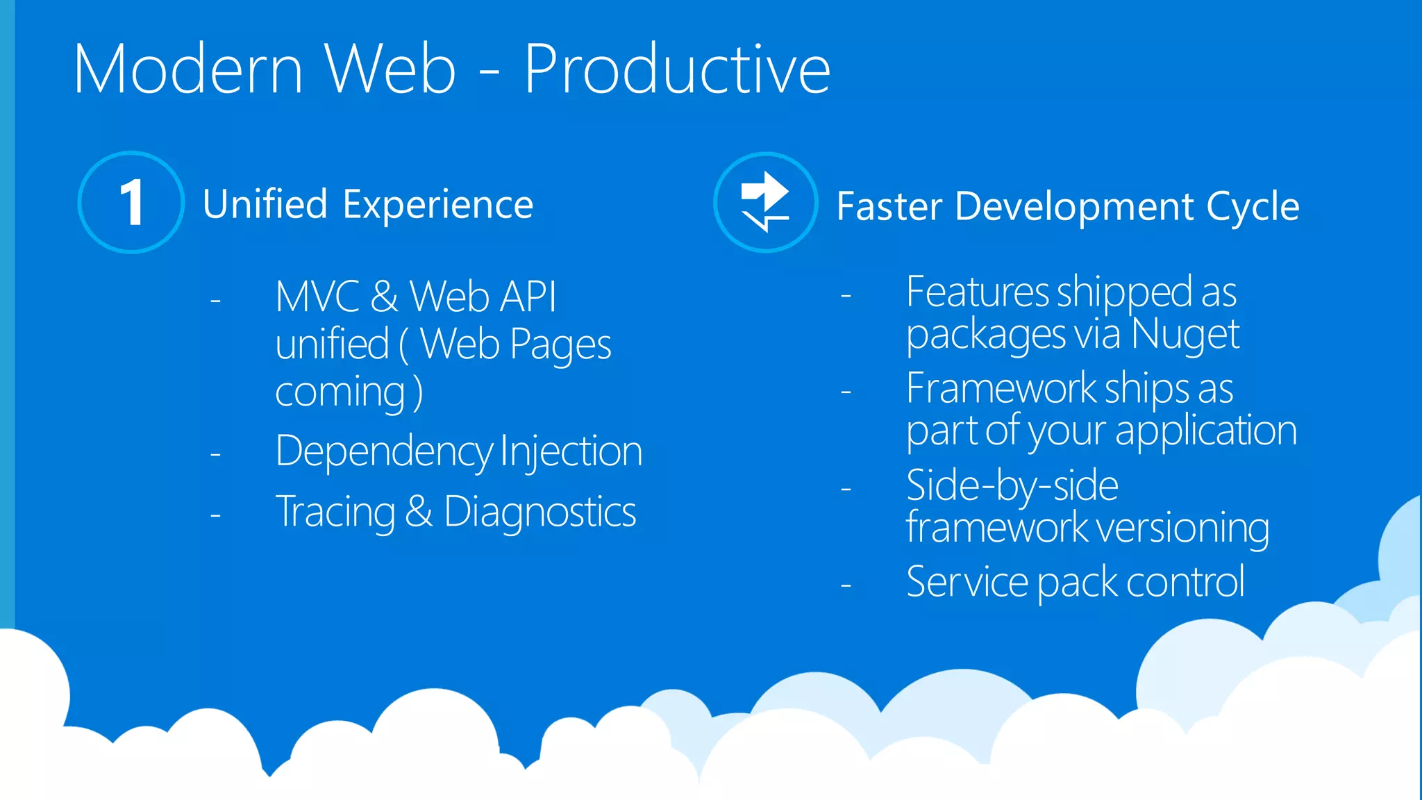Modern Web - Productive Faster Development CycleUnified Experience1 - MVC & Web API unified( Web Pages coming) - DependencyInjection - Tracing& Diagnostics - Featuresshippedas packagesvia Nuget - Frameworkshipsas partof your application - Side-by-side frameworkversioning - Servicepackcontrol 