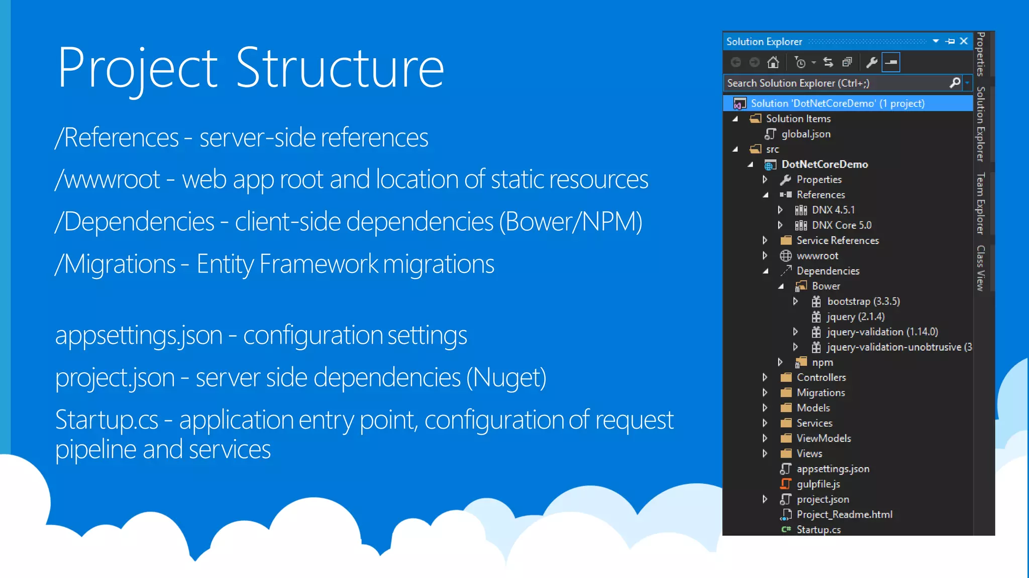 Project Structure /References- server-sidereferences /wwwroot - web app root and location of staticresources /Dependencies- client-side dependencies(Bower/NPM) /Migrations- Entity Frameworkmigrations appsettings.json- configurationsettings project.json- server side dependencies(Nuget) Startup.cs- applicationentry point, configurationof request pipeline and services 