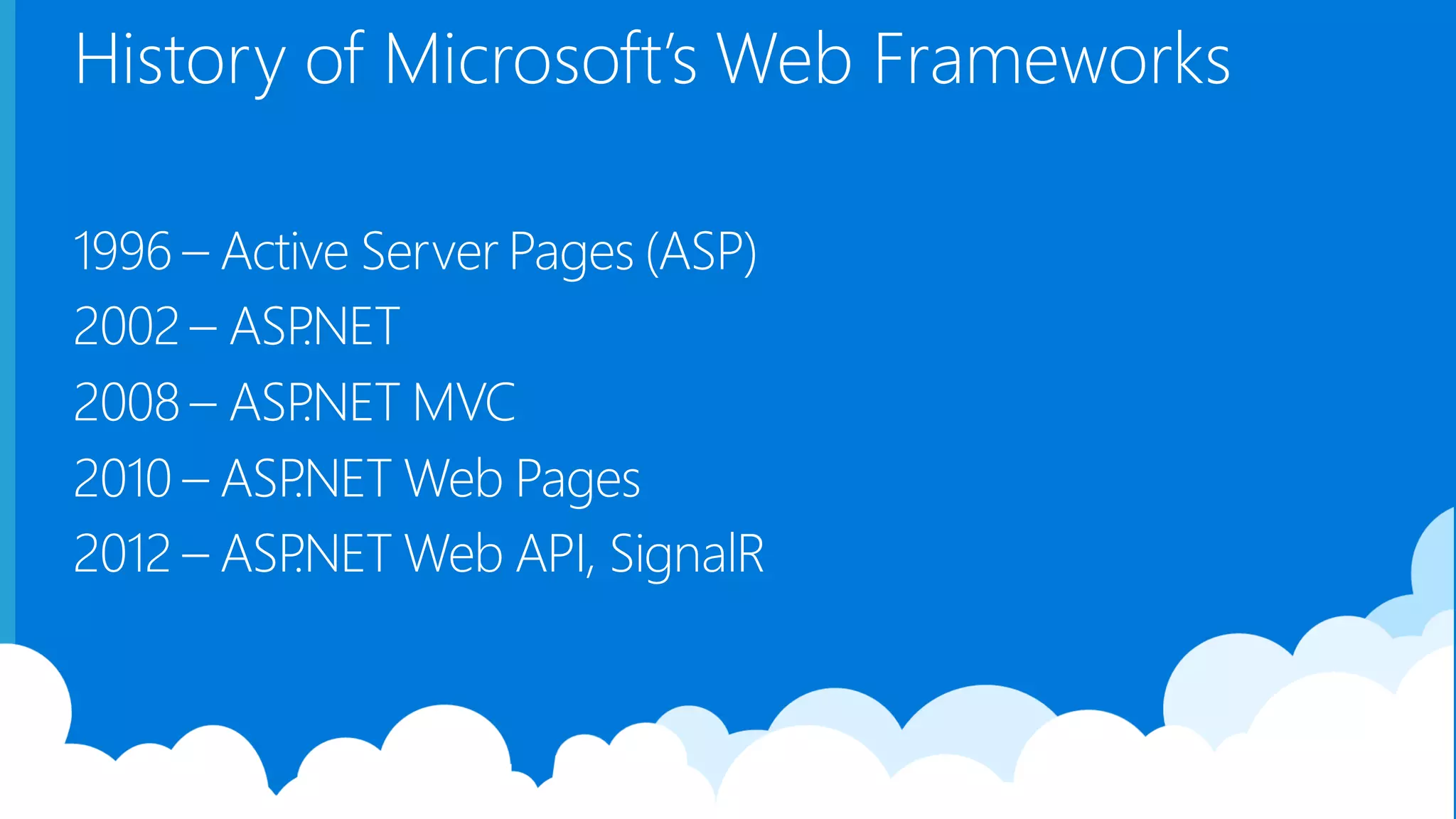 History of Microsoft’s Web Frameworks 1996 – Active Server Pages (ASP) 2002 – ASP.NET 2008 – ASP.NET MVC 2010 – ASP.NET Web Pages 2012 – ASP.NET Web API, SignalR 