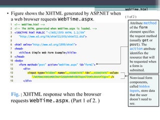 1 <!-- WebTime.html -->
2 <!-- The XHTML generated when WebTime.aspx is loaded. -->
3 <!DOCTYPE html PUBLIC "-//W3C//DTD XHTML 1.1//EN"
4 "http://www.w3.org/TR/xhtml11/DTD/xhtml11.dtd">
5
6 <html xmlns="http://www.w3.org/1999/xhtml">
7 <head>
8 <title>A Simple Web Form Example</title>
9 </head>
10 <body>
11 <form method="post" action="WebTime.aspx" id="form1">
12 <div>
13 <input type="hidden" name="__VIEWSTATE" id="__VIEWSTATE" value=
14 "/wEPDwUJODExMDE5NzY5ZGQ4n4mht8D7Eqxn73tM5LDnstPlCg==" />
15 </div>
WebTime.html
( 1 of 2 )
• Figure shows the XHTML generated by ASP.NET when
a web browser requests WebTime.aspx.
Fig. | XHTML response when the browser
requests WebTime.aspx. (Part 1 of 2. )
Nonvisual form
components,
called hidden
inputs, store data
that the user
doesn’t need to
see.
Attribute method
of the form
element specifies
the request method
(usually get or
post). The
action attribute
identifies the
resource that will
be requested when
a form is
submitted.
 