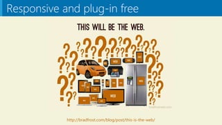 Responsive and plug-in free
http://bradfrost.com/blog/post/this-is-the-web/
 