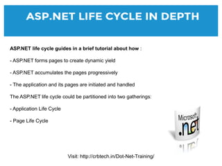 Visit: http://crbtech.in/Dot-Net-Training/
ASP.NET life cycle guides in a brief tutorial about how :
- ASP.NET forms pages to create dynamic yield
- ASP.NET accumulates the pages progressively
- The application and its pages are initiated and handled
The ASP.NET life cycle could be partitioned into two gatherings:
- Application Life Cycle
- Page Life Cycle
 