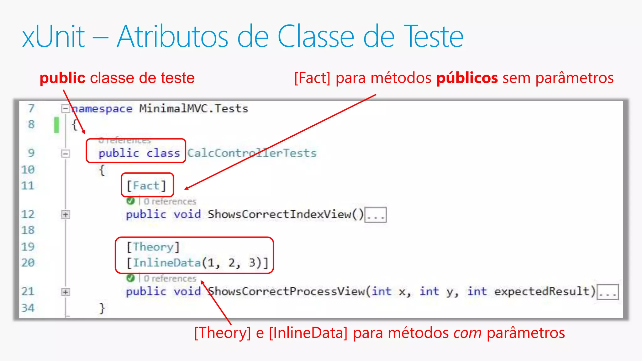 xUnit – Atributos de Classe de Teste public classe de teste [Fact] para métodos públicos sem parâmetros [Theory] e [InlineData] para métodos com parâmetros 