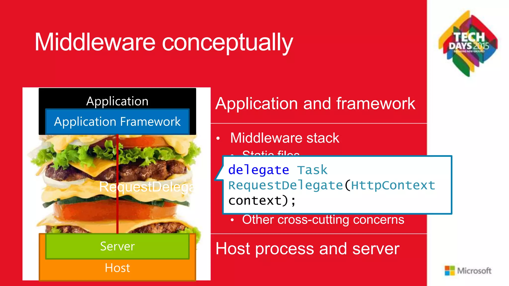 Middleware conceptually • Middleware stack • Static files • Security, authentication, CORS • Diagnostics, logging • Other cross-cutting concerns Host process and server Application and framework RequestDelegate delegate Task RequestDelegate(HttpContext context); 
