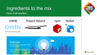 Ingredients to the mix
How it all started
Project KatanaOWIN npm NuGet
 