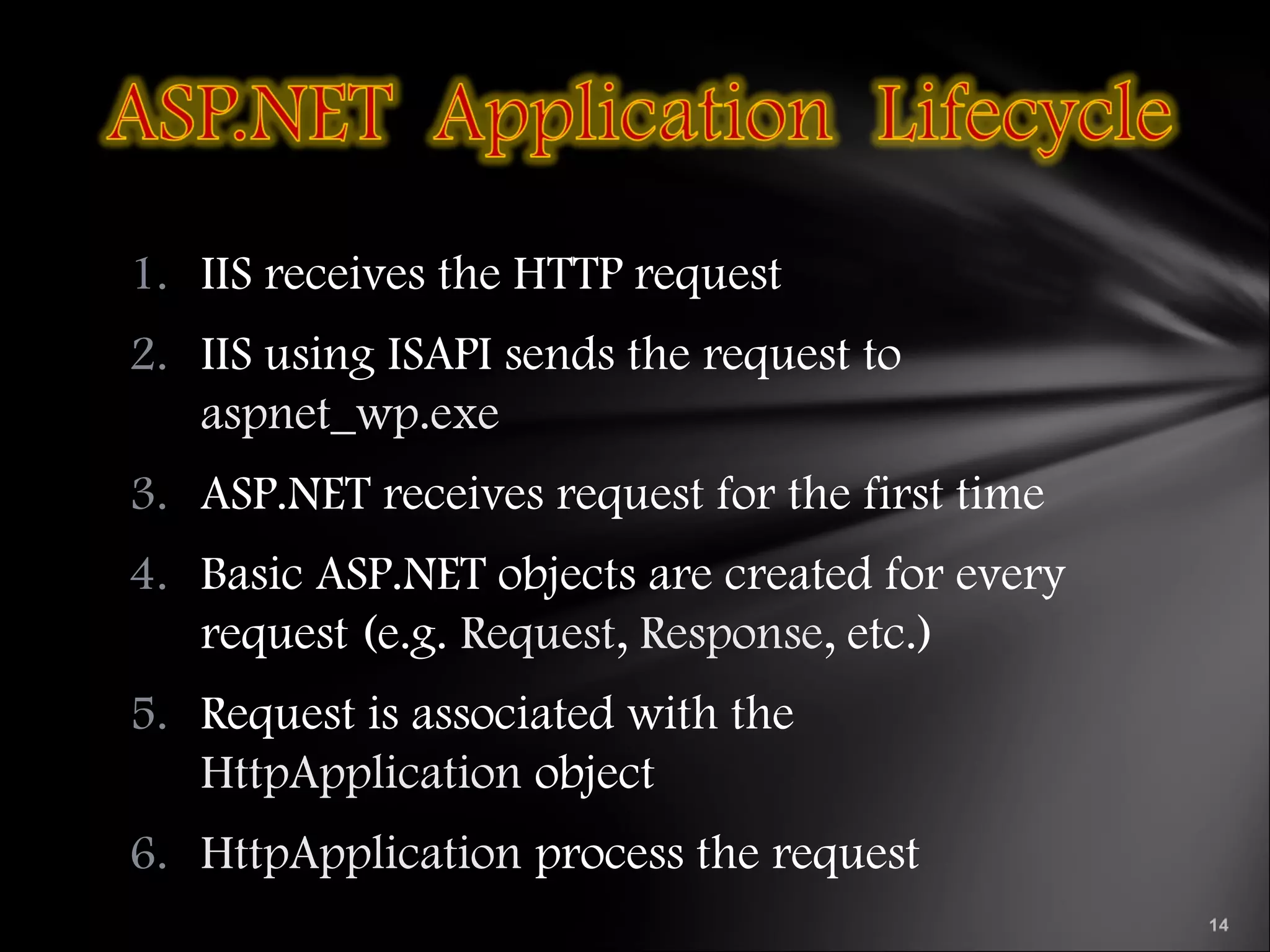 1. IIS receives the HTTP request
2. IIS using ISAPI sends the request to
aspnet_wp.exe
3. ASP.NET receives request for the first time
4. Basic ASP.NET objects are created for every
request (e.g. Request, Response, etc.)
5. Request is associated with the
HttpApplication object
6. HttpApplication process the request
 