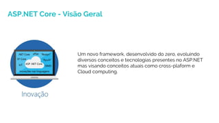 ASP.NET Core - Visão Geral
Um novo framework, desenvolvido do zero, evoluindo
diversos conceitos e tecnologias presentes no ASP.NET
mas visando conceitos atuais como cross-plaform e
Cloud computing.
 
