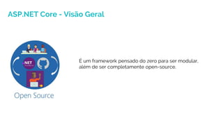 ASP.NET Core - Visão Geral
É um framework pensado do zero para ser modular,
além de ser completamente open-source.
 