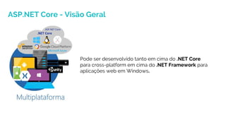 ASP.NET Core - Visão Geral
Pode ser desenvolvido tanto em cima do .NET Core
para cross-platform em cima do .NET Framework para
aplicações web em Windows.
 