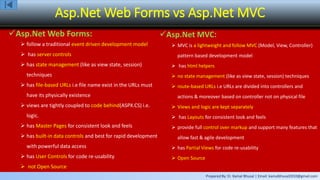 Prepared By: Er. Kamal Bhusal | Email: kamalbhusal2010@gmail.com
Asp.Net Web Forms vs Asp.Net MVC
Asp.Net Web Forms:
 follow a traditional event driven development model
 has server controls
 has state management (like as view state, session)
techniques
 has file-based URLs i.e file name exist in the URLs must
have its physically existence
 views are tightly coupled to code behind(ASPX.CS) i.e.
logic.
 has Master Pages for consistent look and feels
 has built-in data controls and best for rapid development
with powerful data access
 has User Controls for code re-usability
 not Open Source
Asp.Net MVC:
 MVC is a lightweight and follow MVC (Model, View, Controller)
pattern based development model
 has html helpers
 no state management (like as view state, session) techniques
 route-based URLs i.e URLs are divided into controllers and
actions & moreover based on controller not on physical file
 Views and logic are kept separately
 has Layouts for consistent look and feels
 provide full control over markup and support many features that
allow fast & agile development
 has Partial Views for code re-usability
 Open Source
 