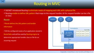 Prepared By: Er. Kamal Bhusal | Email: kamalbhusal2010@gmail.com
Routing in MVC
ASP.NET introduced Routing to eliminate needs of mapping each URL with a physical file
Routing enable to define URL pattern that maps to the request handler, & this request handler can be a file
or class
Route
Route defines the URL pattern and handler
information
All the configured routes of an application stored in
RouteTable and will be used by Routing engine to
determine appropriate handler class or file for an
incoming request
 