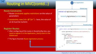 Prepared By: Er. Kamal Bhusal | Email: kamalbhusal2010@gmail.com
Routing in MVC(contd…)
Route Constraints
Route constraints applies restrictions on the value of
parameters
constraints: new { id = @"d+" } - here, the value of
an id must be numeric
Register Routes
 After configuring all the routes in RouteConfig class, you
need to register it in the Application_Start() event in the
Global.asax
 The figure illustrate Route registration process:
 