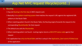 Prepared By: Er. Kamal Bhusal | Email: kamalbhusal2010@gmail.com
Asp.Net MVC request lifecycle(contd…)
1. Routing
Asp.net Routing is the first step in MVC request cycle
Basically, it is a pattern matching system that matches the request’s URL against the registered URL
patterns in the Route Table
When matching pattern found in the Route Table, the Routing engine forwards the request to the
corresponding IRouteHandler for that request
The default one calls the MvcHandler
When matching pattern not found - routing engine returns a 404 HTTP status code against that
request
An application has only one RouteTable and this is setup in the Application_Start event of Global.asax
of the application
 