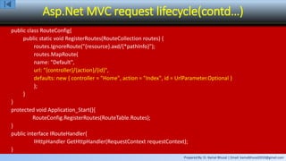 Prepared By: Er. Kamal Bhusal | Email: kamalbhusal2010@gmail.com
Asp.Net MVC request lifecycle(contd…)
public class RouteConfig{
public static void RegisterRoutes(RouteCollection routes) {
routes.IgnoreRoute("{resource}.axd/{*pathInfo}");
routes.MapRoute(
name: "Default",
url: "{controller}/{action}/{id}",
defaults: new { controller = "Home", action = "Index", id = UrlParameter.Optional }
);
}
}
protected void Application_Start(){
RouteConfig.RegisterRoutes(RouteTable.Routes);
}
public interface IRouteHandler{
IHttpHandler GetHttpHandler(RequestContext requestContext);
}
 
