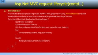 Prepared By: Er. Kamal Bhusal | Email: kamalbhusal2010@gmail.com
Asp.Net MVC request lifecycle(contd…)
2. MvcHandler
It initiates the real processing inside ASP.NET MVC pipeline by using ProcessRequest method
protected internal virtual void ProcessRequest(HttpContextBase httpContext){
SecurityUtil.ProcessInApplicationTrust(delegate {
IController controller;
IControllerFactory factory;
this.ProcessRequestInit(httpContext, out controller, out factory);
try{
controller.Execute(this.RequestContext);
}
finally{
factory.ReleaseController(controller);
}
});
}
 