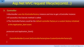 Prepared By: Er. Kamal Bhusal | Email: kamalbhusal2010@gmail.com
Asp.Net MVC request lifecycle(contd…)
3. Controller
MvcHandler uses the IControllerFactory instance and tries to get a IController instance
If successful, the Execute method is called.
The IControllerFactory could be the default controller factory or a custom factory initialized
at the Application_Start event
protected void Application_Start()
{
ControllerBuilder.Current.SetControllerFactory(new CustomControllerFactory());
}
 