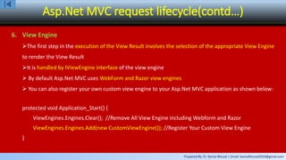 Prepared By: Er. Kamal Bhusal | Email: kamalbhusal2010@gmail.com
Asp.Net MVC request lifecycle(contd…)
6. View Engine
The first step in the execution of the View Result involves the selection of the appropriate View Engine
to render the View Result
It is handled by IViewEngine interface of the view engine
 By default Asp.Net MVC uses WebForm and Razor view engines
 You can also register your own custom view engine to your Asp.Net MVC application as shown below:
protected void Application_Start() {
ViewEngines.Engines.Clear(); //Remove All View Engine including Webform and Razor
ViewEngines.Engines.Add(new CustomViewEngine()); //Register Your Custom View Engine
}
 