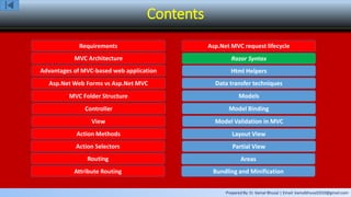 Prepared By: Er. Kamal Bhusal | Email: kamalbhusal2010@gmail.com
Contents
Requirements
MVC Architecture
Advantages of MVC-based web application
Asp.Net Web Forms vs Asp.Net MVC
MVC Folder Structure
Controller
View
Action Methods
Action Selectors
Routing
Attribute Routing
Asp.Net MVC request lifecycle
Razor Syntax
Html Helpers
Data transfer techniques
Models
Model Binding
Model Validation in MVC
Layout View
Partial View
Areas
Bundling and Minification
 