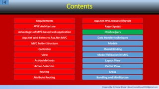 Prepared By: Er. Kamal Bhusal | Email: kamalbhusal2010@gmail.com
Contents
Requirements
MVC Architecture
Advantages of MVC-based web application
Asp.Net Web Forms vs Asp.Net MVC
MVC Folder Structure
Controller
View
Action Methods
Action Selectors
Routing
Attribute Routing
Asp.Net MVC request lifecycle
Razor Syntax
Html Helpers
Data transfer techniques
Models
Model Binding
Model Validation in MVC
Layout View
Partial View
Areas
Bundling and Minification
 