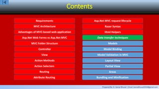 Prepared By: Er. Kamal Bhusal | Email: kamalbhusal2010@gmail.com
Contents
Requirements
MVC Architecture
Advantages of MVC-based web application
Asp.Net Web Forms vs Asp.Net MVC
MVC Folder Structure
Controller
View
Action Methods
Action Selectors
Routing
Attribute Routing
Asp.Net MVC request lifecycle
Razor Syntax
Html Helpers
Data transfer techniques
Models
Model Binding
Model Validation in MVC
Layout View
Partial View
Areas
Bundling and Minification
 