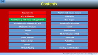 Prepared By: Er. Kamal Bhusal | Email: kamalbhusal2010@gmail.com
Contents
Requirements
MVC Architecture
Advantages of MVC-based web application
Asp.Net Web Forms vs Asp.Net MVC
MVC Folder Structure
Controller
View
Action Methods
Action Selectors
Routing
Attribute Routing
Asp.Net MVC request lifecycle
Razor Syntax
Html Helpers
Data transfer techniques
Models
Model Binding
Model Validation in MVC
Layout View
Partial View
Areas
Bundling and Minification
 