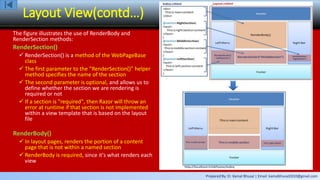 Prepared By: Er. Kamal Bhusal | Email: kamalbhusal2010@gmail.com
Layout View(contd…)
The figure illustrates the use of RenderBody and
RenderSection methods:
RenderSection()
 RenderSection() is a method of the WebPageBase
class
 The first parameter to the "RenderSection()" helper
method specifies the name of the section
 The second parameter is optional, and allows us to
define whether the section we are rendering is
required or not
 If a section is "required", then Razor will throw an
error at runtime if that section is not implemented
within a view template that is based on the layout
file
RenderBody()
 In layout pages, renders the portion of a content
page that is not within a named section
 RenderBody is required, since it's what renders each
view
 