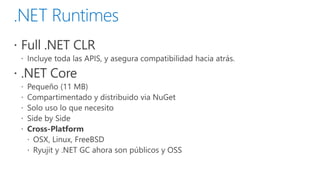 .NET Core | PPTX