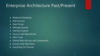 Enterprise Architecture Past/Present
 Relational Databases
 Web Services
 Data Pumps
 Message Queues
 Interface Engines
 Source Code Repositories
 SDLC Tools
 Shared Web Services and Components
 Source Code Repository
 Everything On-Premise
 