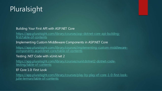 Asp Net Web Api Authentication