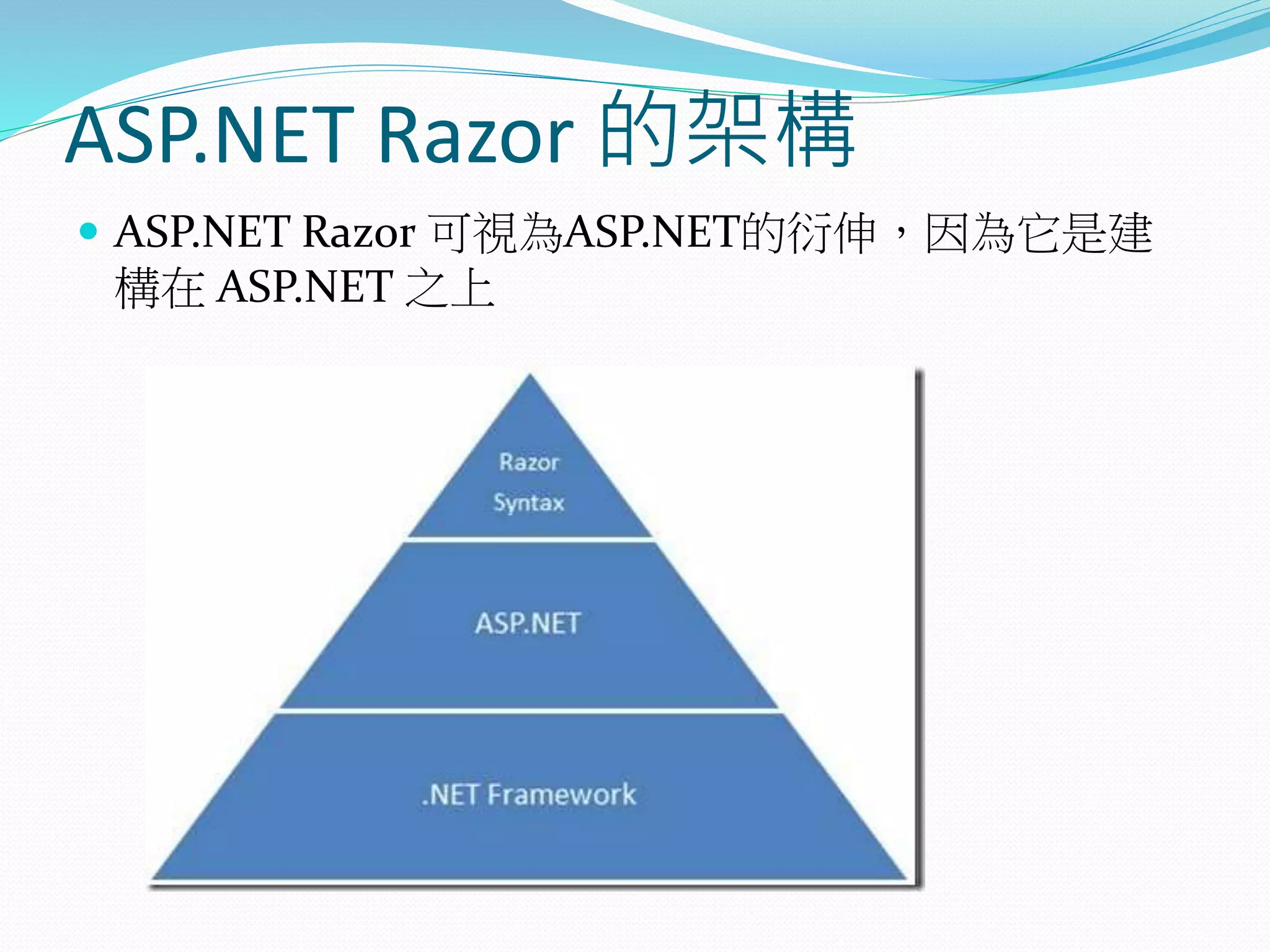 ASP.NET Razor 的架構
 ASP.NET Razor 可視為ASP.NET的衍伸，因為它是建
構在 ASP.NET 之上
 