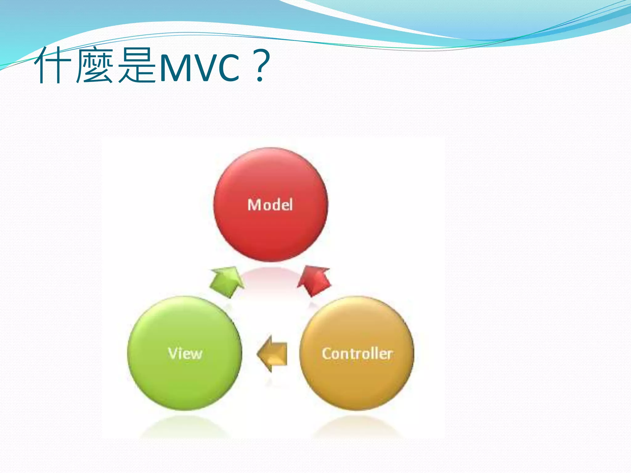 什麼是MVC？
 